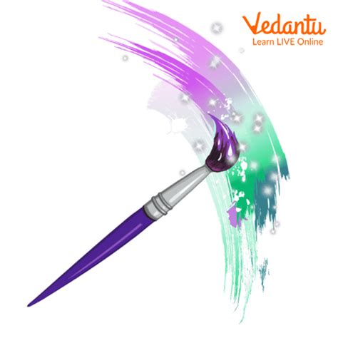 Transforming Ordinary Paintings into Extraordinary Masterpieces with the Voremy Magical Paintbrush